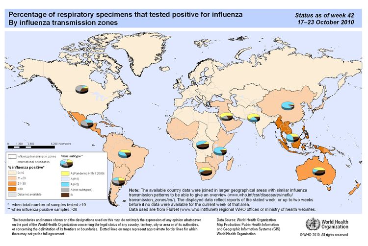 The Threat of Airborne Transmission of Influenza A: H5N1 - microbewiki